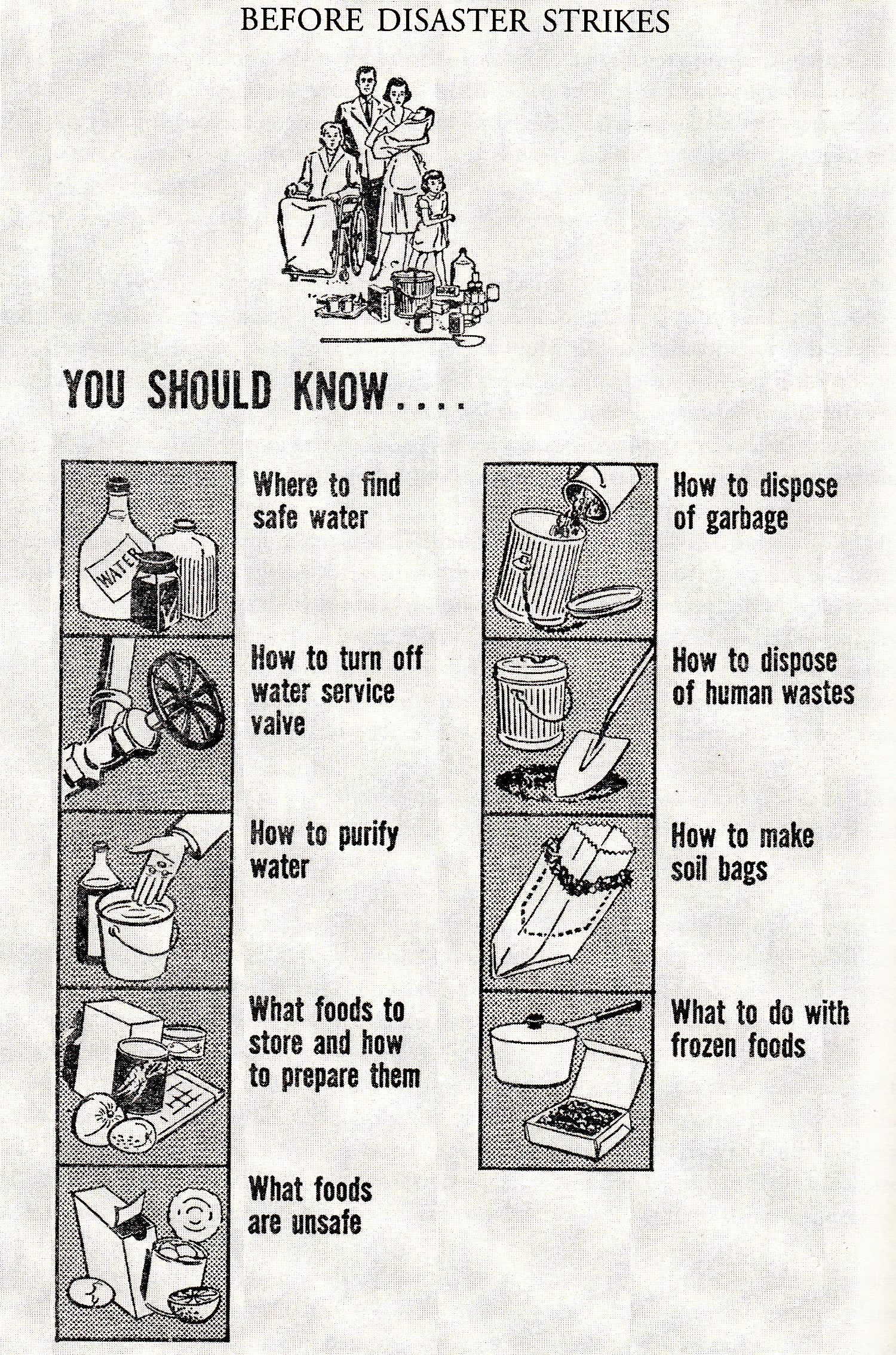 You Should Know...